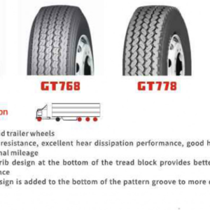 GRANDSTONE GT758